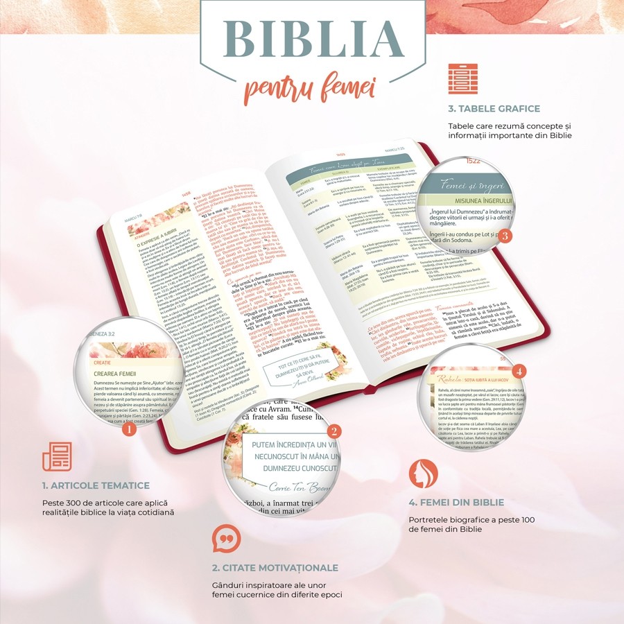 biblia-pt-femei